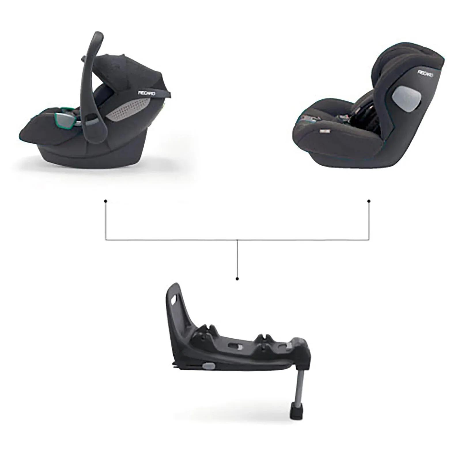 Recaro Kio I Size Prime